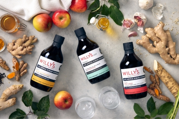 Willy's ACV | EMDM